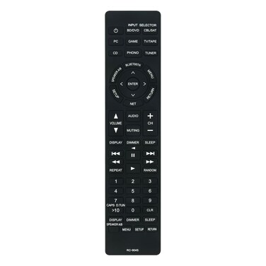 ECONTROLLY RC-904S Remote Control Compatible with ONKYO RC904S Receiver Remote Control for TX-8140 TX8140 TX-8160 TX-8260 TX-8270