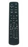 RMT-D126A Replace Remote Control fit for Sony DVD Player DVP-NS300 DAV-L7100 DVP-NS300B DVP-NS300BX DVP-NS300S HT-1300D, Sub Remote RMT-D126E RMT-D126P RMT-V126A RMT-D126J