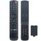 PERFASCIN New Replacement Remote Control Compatible with Istar IPTV Remote