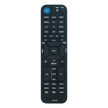 RC-973R PERFASCIN Replace Remote Control Fit for Integra DRX-2.3 DRX-3.3 DRX-4.3 DRX-5.3 DTM-6 A/V Receiver