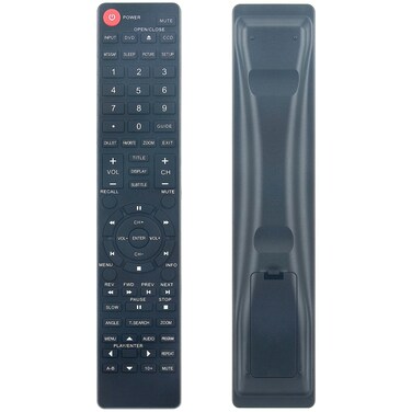 HTR-274E Replaced Remote Control Fit for Dynex TV/DVD Combo DX-LDVD22-10A DX-LTDVD22-09 DX-LDVD19-10A DX-LTDVD20 DX-LTDVD19-09