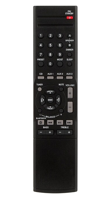 AULCMEET RMC-STR514 Replacement Remote Control Compatible with Insignia Stereo Receiver NS-STR514 NS-STR514-C