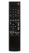 AULCMEET RMC-STR514 Replacement Remote Control Compatible with Insignia Stereo Receiver NS-STR514 NS-STR514-C