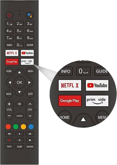 MYHGRC Replacement Sceptre Remote Control for Sceptre Smart 4K Android TVs-No Setup Required
