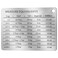 EXCEART Stainless Steel Kitchen Conversion Chart Magnet - Conversion Tables Measure Equivalent Chart Small Magnet Measurement Refrigerator Magnet Converter