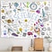 Education Science Tapestry Physics Mathematics Chemistry Biology Tapestry Wall Hanging Student Teacher Tapestry for Bedroom Wall Tapestry for School Classroom Bedroom Dorm Living Room 60 x 51 Inch