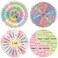 Kanayu 4 Pcs Feelings Wheel Magnet 7 Inch Therapy Emotion Wheel Magnet Magnetic Mental Feeling Chart Social Work Magnet for Counselor Social Worker Office Emotional Fridge(Classic)