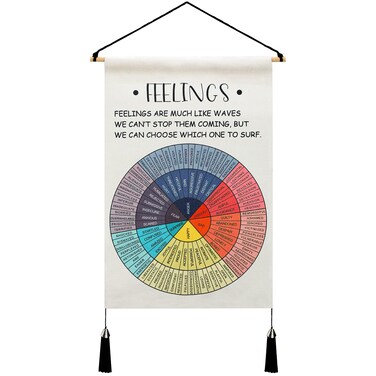 Mental Health Tapestry Small Feelings Chart Therapy Office Decor Social Emotional Learning Wall Art Behavior Chart for School Classroom Counseling Office, 20 x 13 Inches(Feelings Wheel)