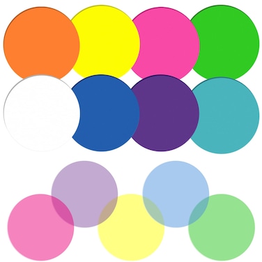 Juome Transparent Sticky Notes, 400Pcs Bright Neon Round Clear Sticky Tabs, Cute Circle Translucent Book Markers Page Flags Stickers Bible Journaling Accessories Aesthetic Office School Study Supplies