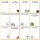 Mooliwe 12 Pcs Funny Nurse Sticky Notes Sarcastic to Do List Notepad Cute Self Adhesive Nurse Notepad Office Supplies for Writing Notes Schedules Diary Lists Coworkers Gifts, 3 x 4 Inch(Cute Style)