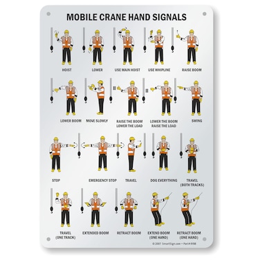 SmartSign - S-0881-AL-14 "Mobile Crane Hand Signals" Sign   10" x 14" Aluminum Black on White