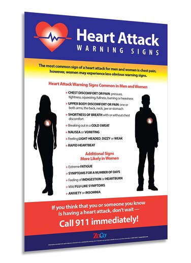 ZOCO - Heart Attack Symptoms Poster - Laminated, 12x18 in. - Warning Signs of a Heart Attack in Women and Men - Workplace Health and Safety