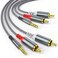 2-Pack RCA to 3.5mm AUX Cable, (6.6 Feet) 3.5 mm 1/8 to RCA 2-Male Headphone Jack Adapter Splitter Premium Stereo Audio Cord for Connects a Smartphone, Tablet, HDTV,or MP3 Player to a Speaker (Grey)