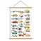 Natural Wood Magnetic Hanger Frame ABC Alphabet Poster- English Alphabet Canvas Wall Art Print Cartoon Traffic Tools Painting,35X56cm Frames Hanging Kit
