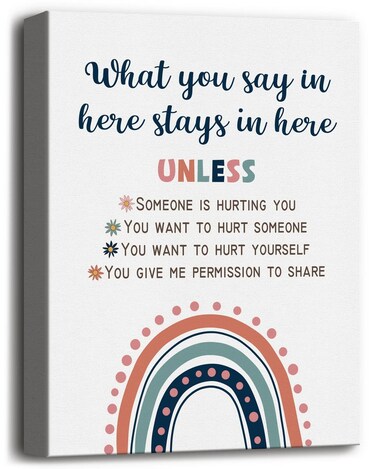 Brain Decor, Mental Health D&Atilde;&copy;cor, Mental Health Wall Art, Confidentiality Wall Art Decor, Psychologist Office Decor, Therapy Office Decor, What You Say In Here Stays In Here Wall Art 12x15