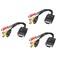 MECCANIXITY VGA to RCA Cable, 3RCA + S-Video Adapter VGA Cable for TV PC Computer, Pack of 3