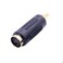 RUITEXUN RCA to S-Video Coupler, RCA Male to S-Video 4 Terminal Female Connector Stereo Audio Video Cable Adapter Coupler
