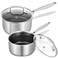 LOLYKITCH Hybrid Tri-Ply Stainless Steel Non-Stick Saucepan Set of 2,1.5QT &amp; 2.5QT Sauce Pots,Induction Pots and Pans Set,Heavy Duty and Oven Safe.