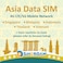 South-East Asia Data only SIM   Indonesia, Malaysia, Singapore, Thailand, Cambodia   1GB daily at 4G LTE High-Speed Internet Data
