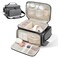 GDNasist Breast Pump Bag for Spectra S1 and S2, Pumping Bag with Waterproof Mat for Pump Accessories, Pump Bag for Work, Travel and Family Use