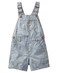 Carters Baby Girls Floral Hickory Stripe Shortalls Blue 6M