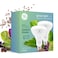 GE Grow Lights for Indoor Plants, BR30 Indoor Floodlight, LED Light Bulbs for Seeds and Greens with Balanced Spectrum, 25,000 Hours Lifespan, 16 PPF, 2 Pack (Packaging May Vary)
