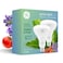GE Grow Lights for Indoor Plants, BR30 Indoor Floodlight, LED Light Bulbs for Flowers and Fruit, Advanced Red Light Spectrum, 25,000 Hours Lifespan, 15 PPF, 2 Pack (Packaging May Vary)