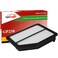 EPAuto GP258 (CA11258 / 17220-R5A-A00) Replacement for Honda Rigid Panel Engine Air Filter for CR-V (2012-2014)