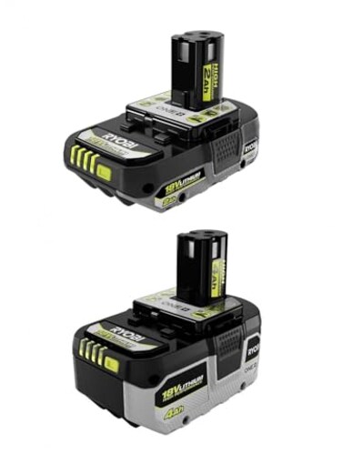 Ryobi ONE+ PSK106SB Starter Kit with 2Ah Battery, 4Ah Battery, and Charger