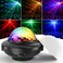 Rechargeable Disco Ball, Battery Powered Party Lights, Strobe Lights with Auto Sound Activated DJ Lighting for Indoors, Party, Wedding, Events, Karaoke, Dance, Bars, Home, Room (1pc)