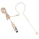 XGWTH Headset Microphone Single Ear Earset Headworn Over Ear Hanging Condenser Omnidirectional Mic Compatible with Shure Wireless System Bodypack Transmitter with 1.2m Cable Mini XLR 4 Pin TA4F Plug