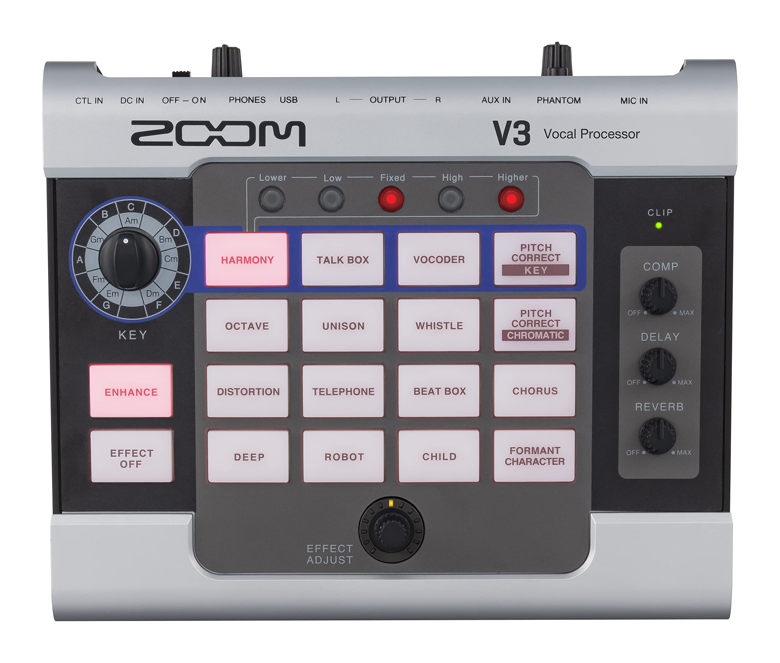 زوم Zoom V3