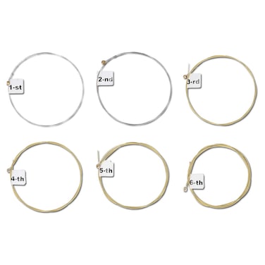 kwmobile Set of 6 Guitar Strings - Set of Replacement Strings for Acoustic and Western Guitars - Steel Strings with Different Thicknesses Numbered