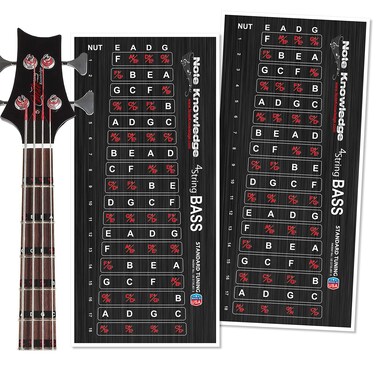 Bass Guitar Fretboard Note Map Decals/Stickers for Learning Notes, Chords &amp; Scales.