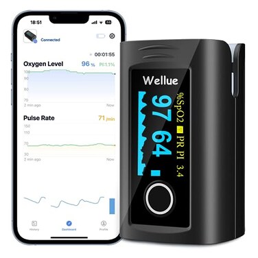 Wellue Bluetooth Pulse Oximeter Fingertip, Blood Oxygen Saturation Monitor with Free APP, Batteries, Carry Bag &amp; Lanyard