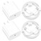 Pixel 8/7/6/5/4/3 Fast Charger, 2Pack 20W USB C Charging Block for Google Pixel 8/8 Pro/7/7 Pro/7a, 6a/6/Pro, 5/4/3/2/XL, Phone 15, Galaxy, Android Phones + 6FT USB C Cable Cord