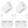 iPhone 16 15 Fast Charging, 2Pack Quick C to C Charger Cable Cord 20W USBC Wall Charger Block Travel Plug iPhone 16 15 Pro Charging for iPhone 16/16 Pro Max/16 Plus/15/15 Pro/iPad Pro/Mini/Air/AirPods