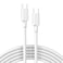 IFEART USB C to USB C Cable for MacBook Air MacBook Pro Charger, iPad Pro 13 12.9 11 inch, iPad Air 5 4, Mini 6, iPhone 16 15 Pro Max Plus, Pixel, USBC Type C Fast Charging Cord 6.6FT