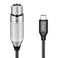 J&amp;D USB C to XLR Microphone Audio Cable, Braided USB C to XLR Female Microphone Cable for Audio Recording, Dynamic Microphone, Compatible for iPhone 15/15 Plus/15 Pro/15 Pro Max, MacBook, 6.6 Feet