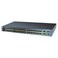Cisco WS-C3560-48PS-E Catalyst 3560 48 10/100 Poe + 4 Sfp IPS Image