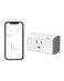 SONOFF S31 WiFi Smart Plug with Energy Monitoring, 15A Smart Outlet Timer Switch ETL Certified, Compatible with Alexa &amp; Google Home, IFTTT Supporting, 2.4 Ghz Wi-Fi Only