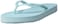 Roxy Viva Hi Light Blue 9 M