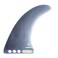 FCS 2 Connect Neo ECO Longboard Fin Dusky Blue 9in