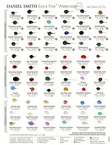 Daniel Smith 001900501 Extra Fine Watercolor 66-Dot Try-It Card, Multi Color