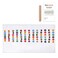 kwmobile Guitar Fretboard Stickers Set - Guitar Note Stickers for Acoustic and Electric 6-String Guitars - Fret Stickers for Learning - Transparent
