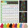 Ukulele Chord Chart with Ukulele Fretboard Stickers and 10 Color Ukulele Picks