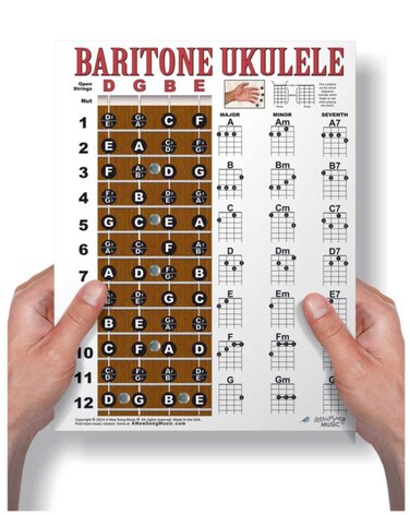 Laminated Baritone Ukulele Fretboard &amp; Chord Chart Easy Instructional Poster Bari Uke Notebook 8.5"x11"   A New Song Music