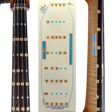 Fantastic Finger Guide for Cellos - Music Accessories for String Instruments, Fingerboard and Fretboard Stickers for Learning All Notes, Learn to Play Cello, 4/4 Size