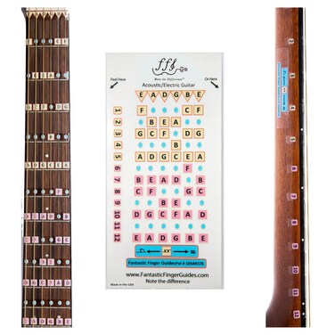Fantastic Finger Guide for Acoustic and Electric Guitars   Guitar Accessories   Fretboard and Fingerboard Stickers   Guitar Learning Tools   Guitar Stickers   Learn to Play Guitar   Frets 1-12