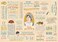 The Unemployed Philosophers Guild Jane Austen Jigsaw Puzzle - 1000 Pieces - Includes Mini Poster with Puzzle Art